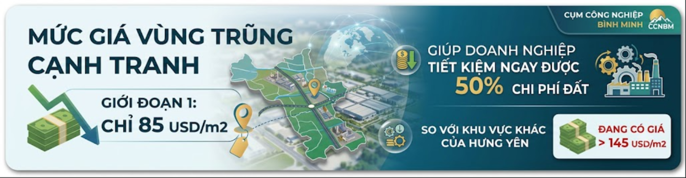 đất công nghiệp hưng yên giá rẻ, cụm công nghiệp bình minh giá 85 usd/m2